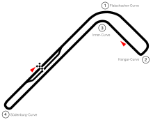 Circuit Zeltweg.svg
