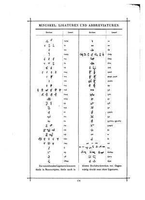 Das Buch der Schrift (Faulmann) 191.jpg