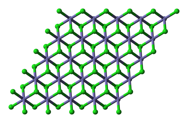 ii
