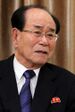 Kim Yong-nam.jpg