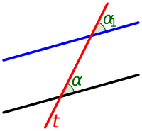 Paralelni transverzala cor.svg