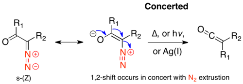 Concerted mechanism from the s-(Z) conformation.