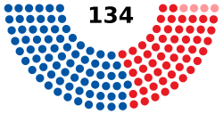 91MNHouseStructure.svg
