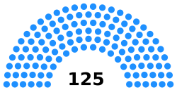Assemblee cambodge 2018.svg