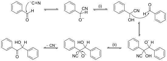 Benzoin condensation2.svg
