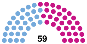 Cámara de Representantes de Cuba 1920.svg