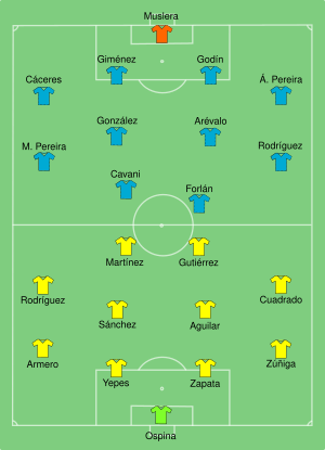 COL-URU 2014-06-28.svg