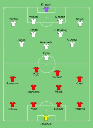 SRB-GHA 2010-06-13.svg