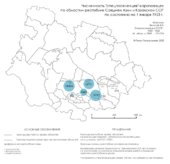 Карачаевцы (только Казахстан и Средняя Азия)