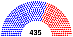 101st Congress US House.svg