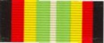 GDR Med-Faithfol-Serv-NPA bar-10y.pdf