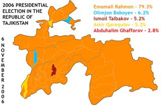 2006 Presidential election in Tajikistan.jpg