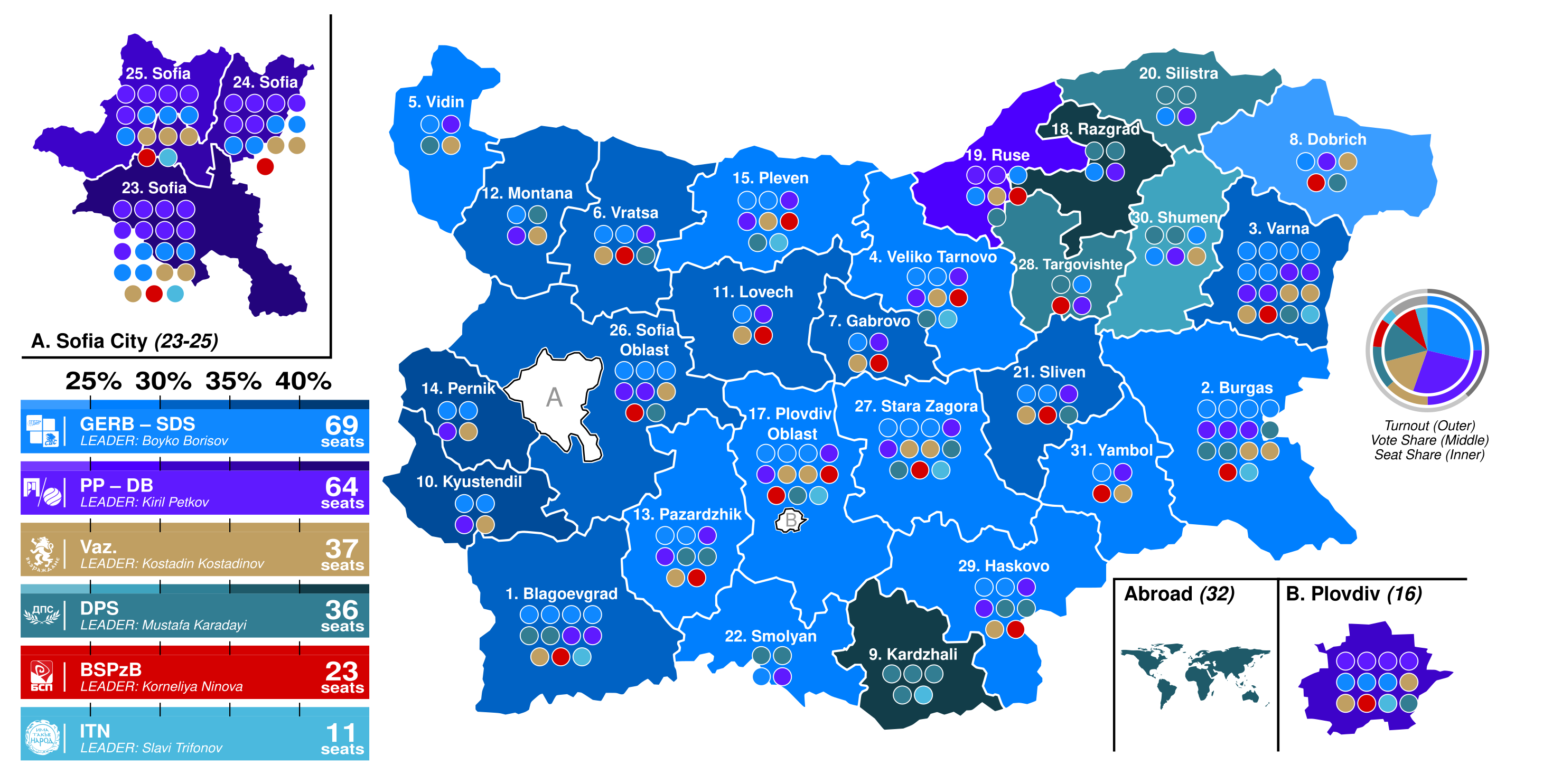 2023 Bulgarian parliamentary election.svg