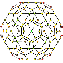 120-cell t0 A2.svg