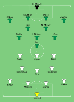 ENG-SEN 2022-12-04.svg
