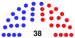 Michigan State Senate.svg