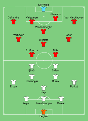 TUR-BEL 2000-06-19.svg