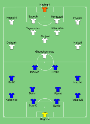 BIH-IRN 2014-06-25.svg