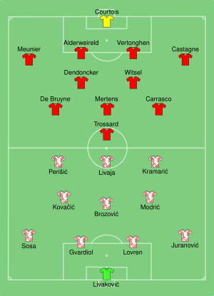 CRO-BEL 2022-12-01.svg