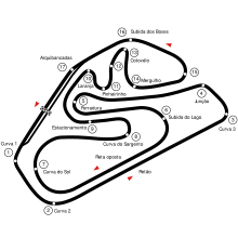 Circuit Interlagos 1977.svg