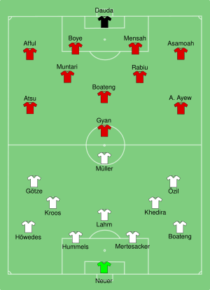 GER-GHA 2014-06-21.svg