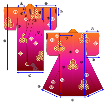 1&nbsp;— катаяма, 2&nbsp;— вакисэн.