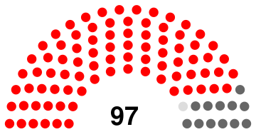 Sierra Leone parliament 1973.svg