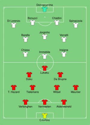 BEL-ITA 2021-07-02.svg