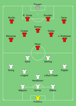 ENG-PAN 2018-06-24.svg