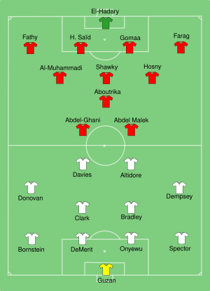 FIFACC Egypt-United States line up.svg