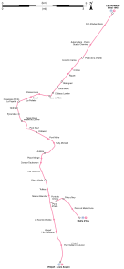 Paris Metro Ligne 7.svg