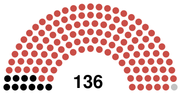 Zambia National Assembly 1973-1989.svg