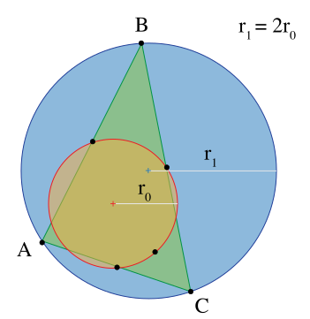 9pcircle03.svg