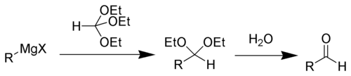 Bodroux-Chichibabin Aldehyde Synthesis Scheme.png