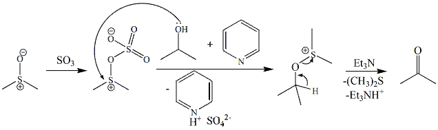 Parih Dering Reaction.gif