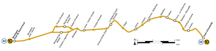 Paris Metro Ligne 10.svg