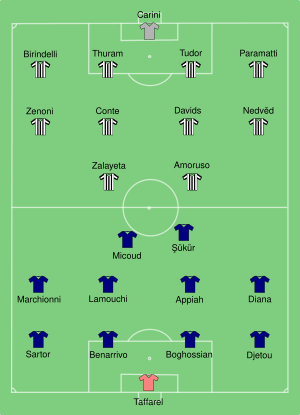 Juventus-Parma 2002-04-24.svg