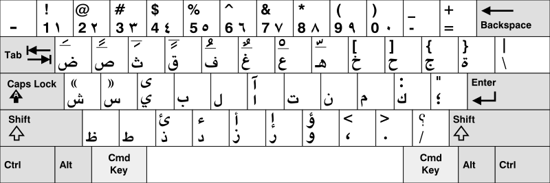 KB Arabic MAC.svg