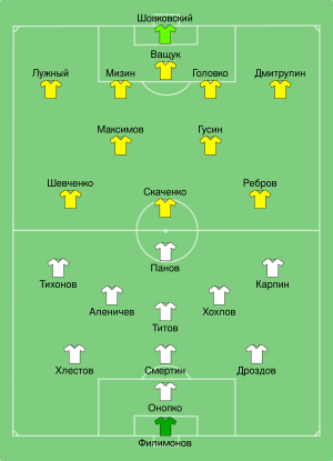 RUS-UKR 1999-10-09 (ru).svg