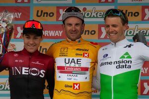 Tour of Norway 2019 - podium.jpg