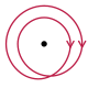 Winding Number -2.svg