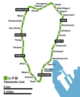 Yamanote Line (April 2020).svg