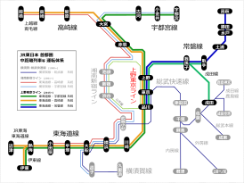 JRE TokyoArea SuburbanLines UTL.svg