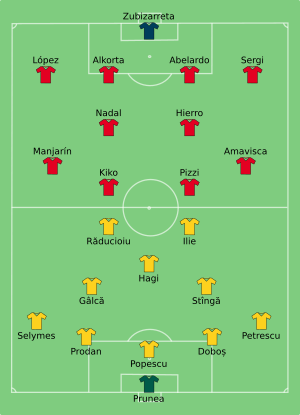 ROU-ESP 1996-06-18.svg