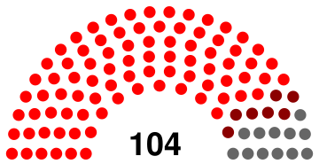 Sierra Leone parliament 1982.svg