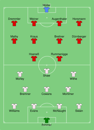 Aston Villa vs Bayern Munich 1982-05-26.svg