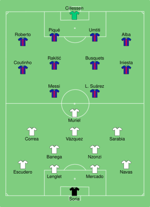 Sevilla vs Barcelona 2018-04-21.svg