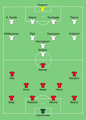 ESP-ENG 1996-06-22.svg