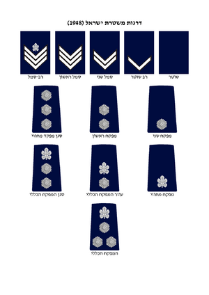 Israeli Police Ranks 1948.png
