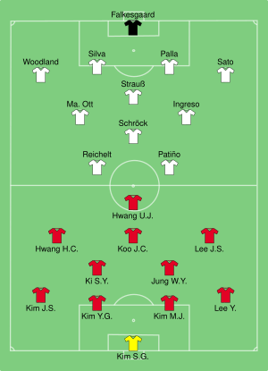 KOR-PHI 2019-01-07.svg